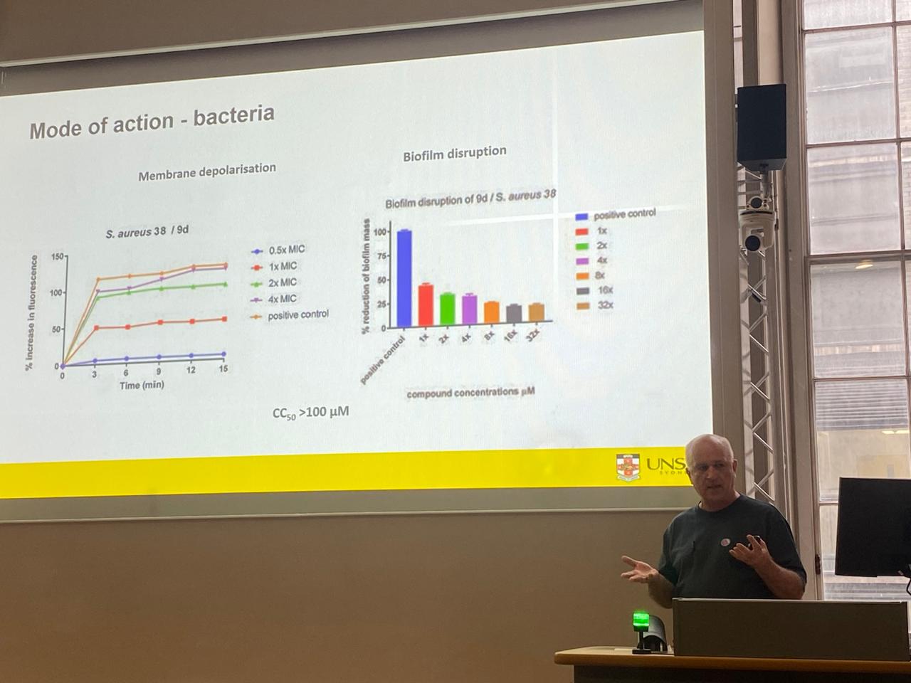 Lab gallery — Conferences & presentations